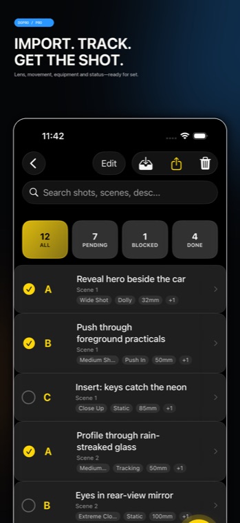 DOPro shot list