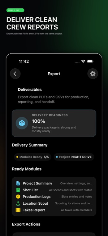 DOPro PDF and CSV exports