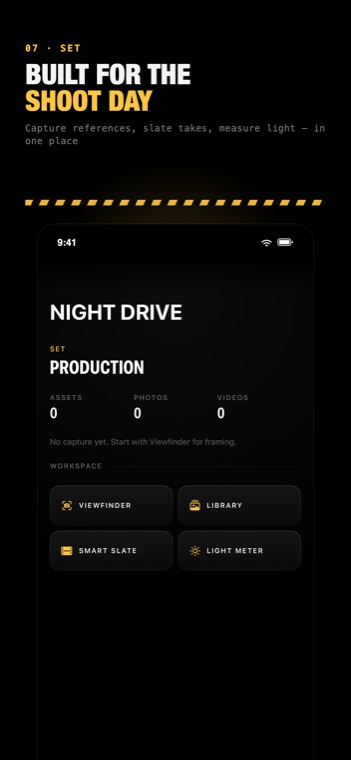 DOPro set-day dashboard