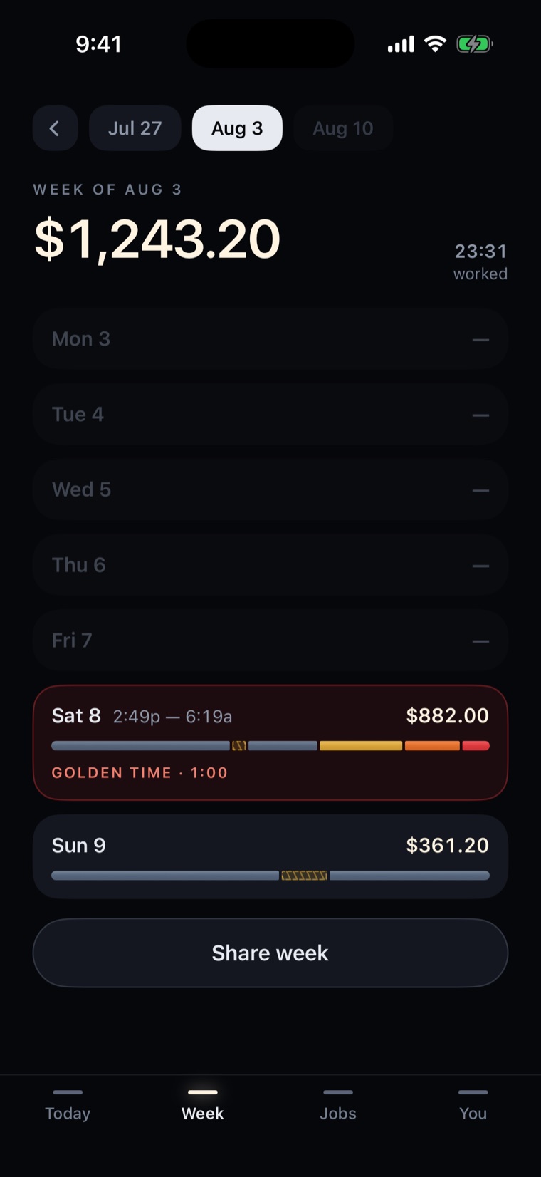 Wrap Clock Week view totalling $1,243.20 over 23:31 worked, with per-day pay meters and a highlighted golden-time day